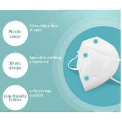 Disposable Breathing Protection 5-Layer KN95 Face Mask (1pc)